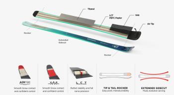 Rossignol Arcade W 80 skis with Rossignol Xpress W10 GW bindings 7.Image