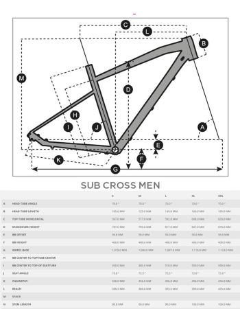 Sub Cross 50 Men használt kerékpár 2.Kép