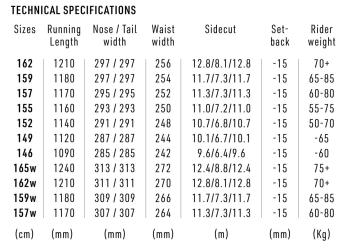 Nitro Team Pro snowboard 12.Image