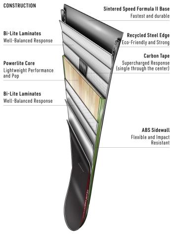 Nitro Team Pro Wide snowboard 11.Image