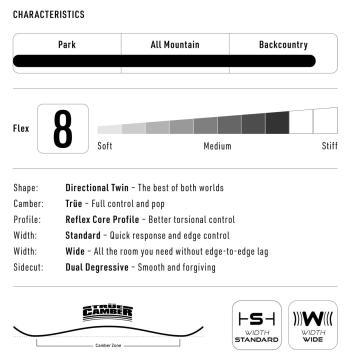 Nitro Team Pro Wide snowboard 13.Image