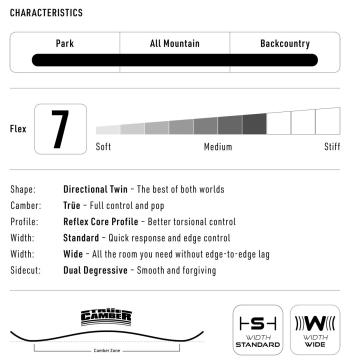 Nitro Team Wide snowboard lap 11.Kép