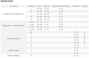 Cairn Proxim Short 3.Image