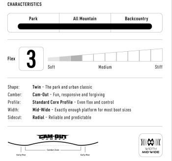 Nitro Future Team snowboard lap 10.Kép