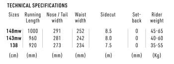 Nitro Mini Thrills snowboard lap 9.Kép