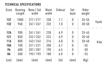Nitro Ripper Youth + Talent snowboard set 9.Image
