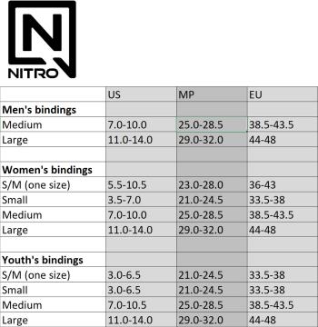 Nitro Team Pro snowboard bindings 12.Image