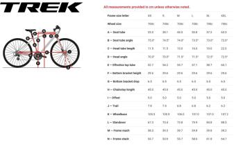 Trek FX3 Disc bikes 13.Image