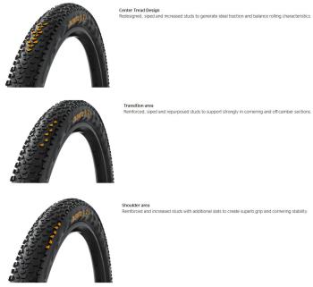 Continental Dubnital Trail Rapid Tubeless 29x2.2 (622-55) foldable tire 5.Image