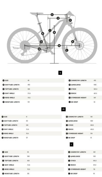 KTM Macina Sport SX 20 Lady bike 2.Image