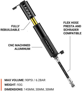 Lezyne Pocket Drive HV minipumpa 5.Kép