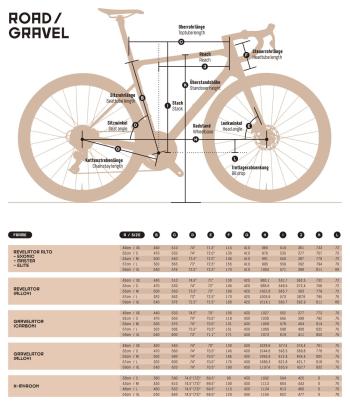 KTM Gravelator 25 kerékpár 2.Kép