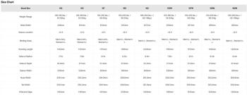Burton Process snowboard 12.Image