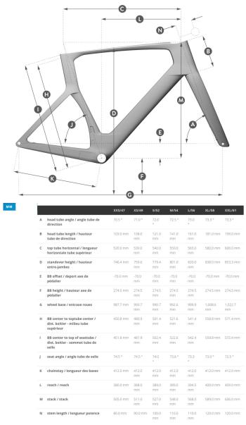 Scott Foil RC TRI Road bikes 10.Image