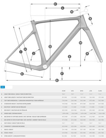 Scott Addict Gravel 40 kerékpár 9.Kép