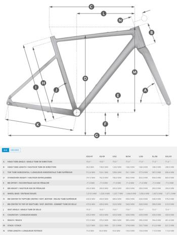 Scott Speedster Gravel 20 kerékpár 9.Kép