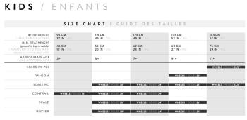 Scott Scale 200 bikes 9.Image