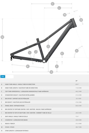 Scott Contrail 200 bikes 9.Image