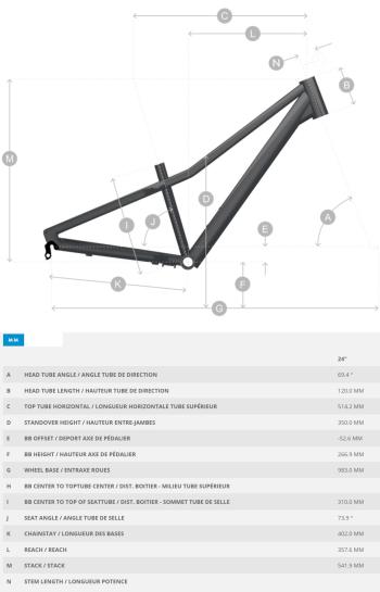 Scott Scale 400 kerékpár 10.Kép