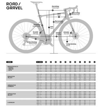 KTM Gravelator Elite 2x kerékpár 3.Kép
