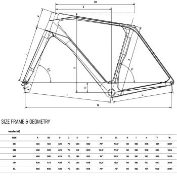 Bianchi Impulso Comp GRX-820 kerékpár 2.Kép