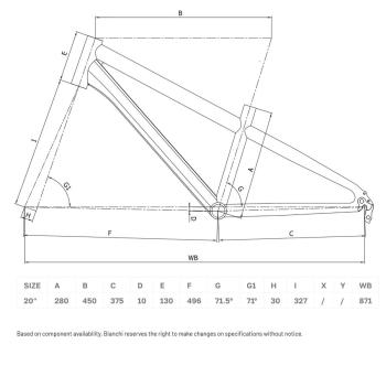 Bianchi XR20 bikes 2.Image