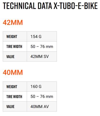Tubolito X-Tubo E-Bike 27,5/29/50-76 AV belső gumi 2.Kép