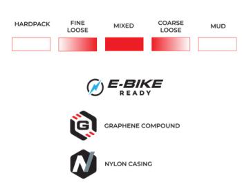 Vittoria Terreno T50 Gravel Endurance G2 700*40 (622-40) tire 5.Image