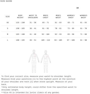 POC Spine VPD 2.0 protektor felsőrész 4.Kép
