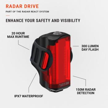 Lezyne Radar Drive rear light 5.Image