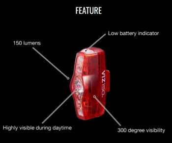 Cateye TL-LD 800 VIZ150 USB-C LED rear light 11.Image