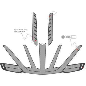 Scott Arx bukósisakhoz szivacs betét Kép