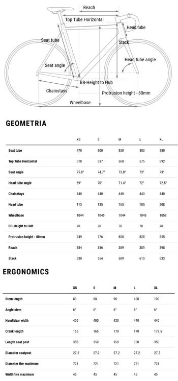 Cube Nuroad EX kerékpár 9.Kép