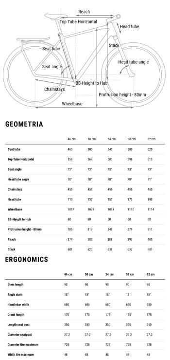 Cube Kathmandu SLX kerékpár 9.Kép