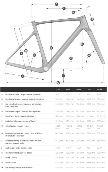 Scott Addict Gravel RC HMX vázszett 4.Kép