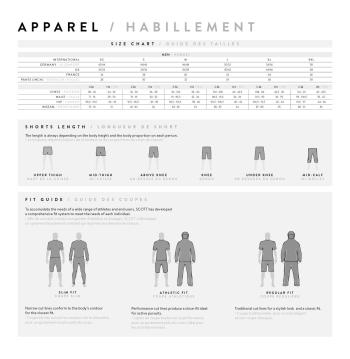 Scott RC Pro SS mez 3.Kép