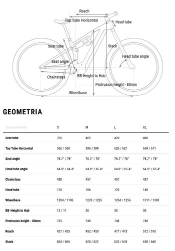 Cube Stereo Hybrid ONE44 HPC SLX 800 E-MTB kerékpár 9.Kép
