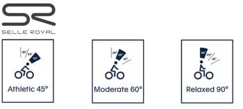 Selle Royal Respiro Stracciatella Athletic Uni saddle 4.Image