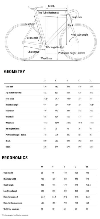 Cube Nuroad C:62 SLX kerékpár 10.Kép