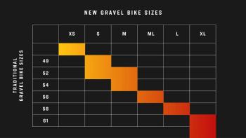Trek Checkpoint SL6 AXS kerékpár 13.Kép