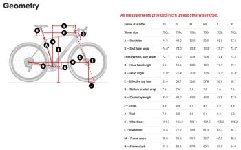 Trek Checkpoint SL6 AXS kerékpár 14.Kép