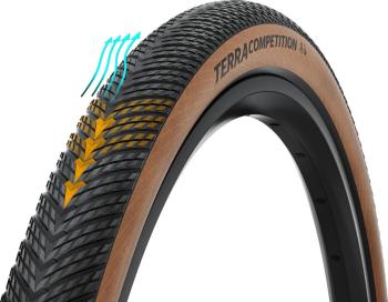 Continental Terra Competition Trail Grip 28*1.75 (622-45) hajtogatható külső gumi 4.Kép