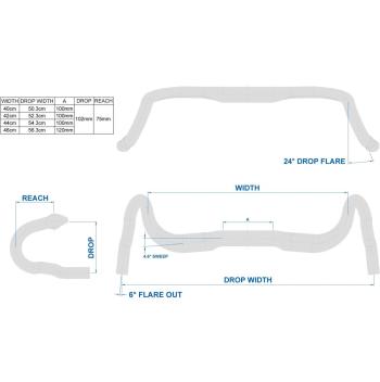 Ritchey Comp Venturemax Gravel II 38*31.8 handlebar 6.Image