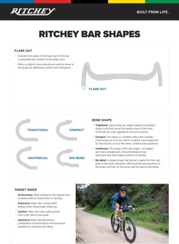 Ritchey Comp Venturemax Gravel II 38*31.8 handlebar 8.Image