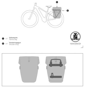 Cube Acid Panniers PURE 20/2 SMLink 2.0 csomagtartó táska 8.Kép