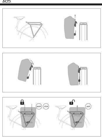 Cube Acid Panniers PURE 20/2 SMLink 2.0 csomagtartó táska 9.Kép