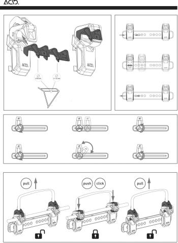 Cube Acid Panniers PURE 20/2 SMLink 2.0 csomagtartó táska 10.Kép