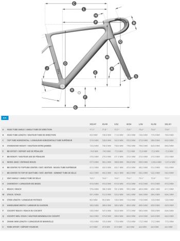 Scott Addict RC 10 kerékpár 7.Kép