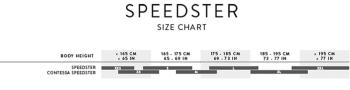 Scott Speedster 10 kerékpár 9.Kép