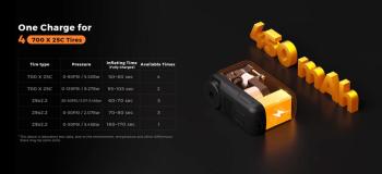 Flextail Tiny Pro akkus minipumpa 9.Kép